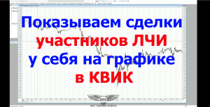 Скрипт, показывающий сделки участников ЛЧИ из файлов архива сделок