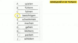 Немецкий язык 4 класс - ,, Вундеркинды Плюс,, рабочая тетрадь (ч.1), упражнение 26 (а) страница 29
