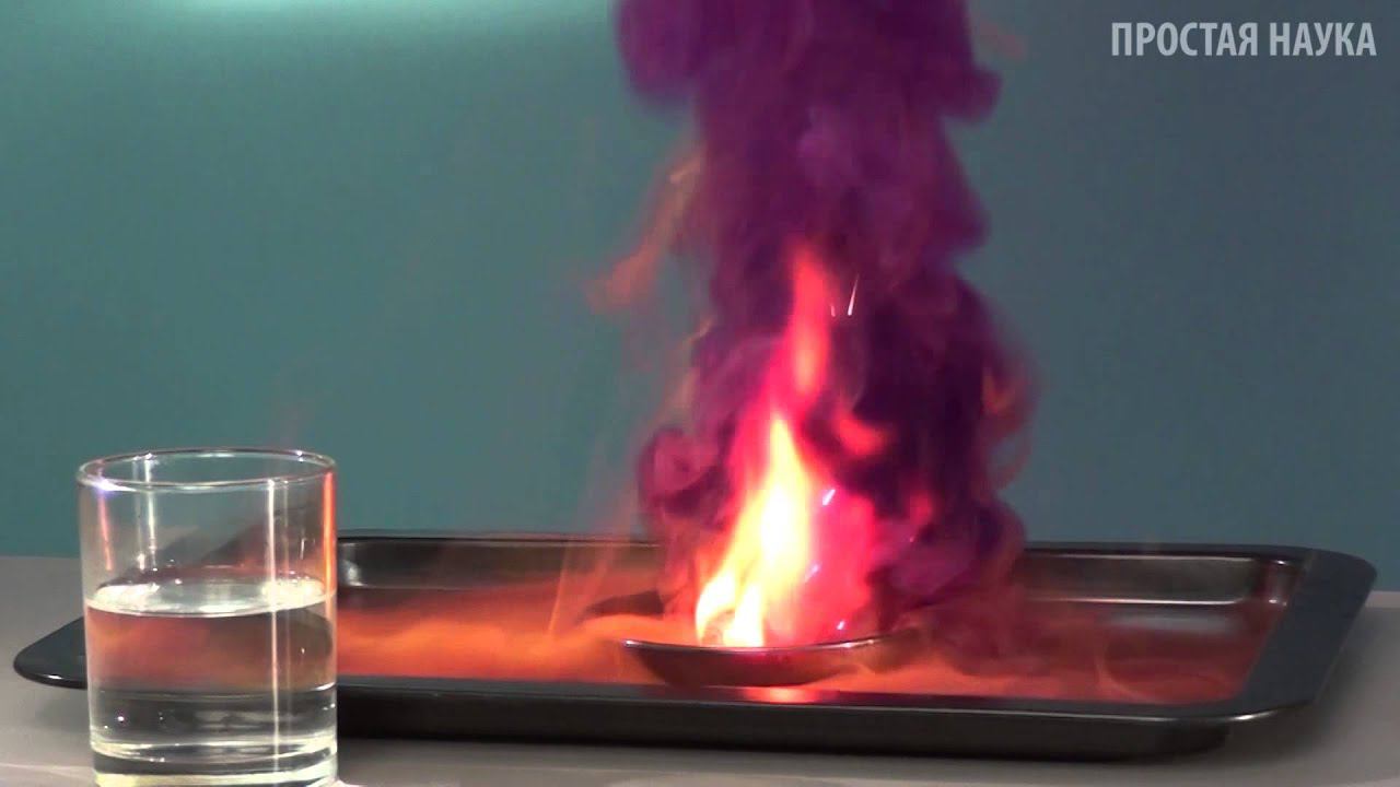 ПОЛУЧЕНИЕ ОГНЯ ИЗ ЙОДА И АЛЮМИНИЯ смотреть онлайн