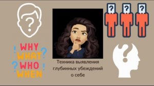 Техника выявления глубинных убеждений о себе
