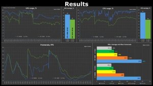 i5 9600k vs Ryzen 5 5600 Test in 10 Games | R5 5600x vs i5 9600kf OC