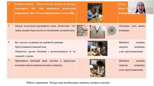Защита проекта Заболоцкая Лиана МБОУ Таттинский лицей имени А.Е. Мординова 9класс смотреть онлайн