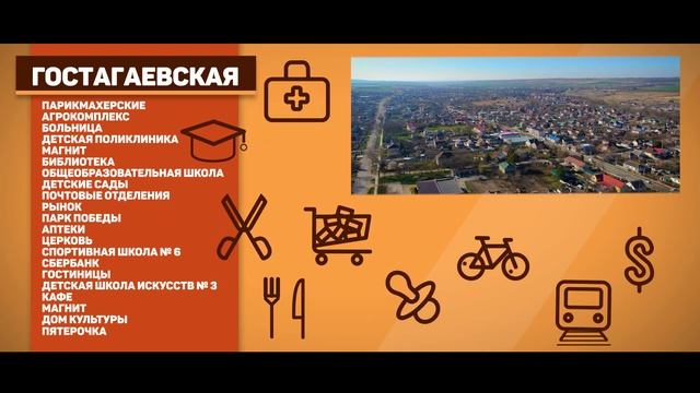 Станицы краснодарского края - Натухаевская ,Гостагаевская , Юровка. смотреть онлайн