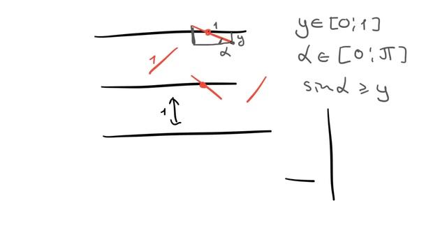 Игла Бюффона, или новая задача на вероятность в ЕГЭ смотреть онлайн