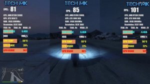 GTA 5 | GTX 1050 Ti VS 1060 3GB VS 1060 6GB | Ryzen 2600X