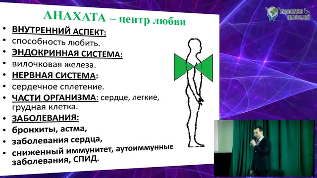 Чакры человека. Взаимосвязь болезней с чакрами (Пейчев Николай)