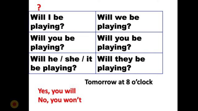 Future continuous ережесі. Future continuous қазақша түсіндірме 5 минутта үйрен! смотреть онлайн