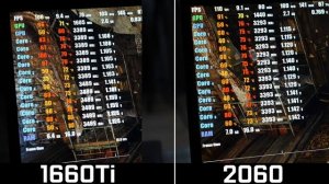 Китайский ноутбук Xiaomi Mi Gaming Laptop 2019! Какой выбрать?