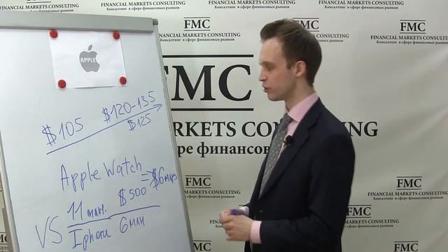 Инвестиционная идея: Apple смотреть онлайн