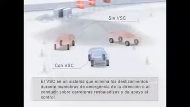 Control de estabilidad del vehículo (VSC) смотреть онлайн