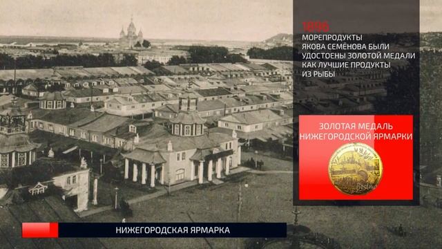 Яков Лазаревич Семенов. Русский купец 1- й гильдии. Первый житель города Владивосток. смотреть онлайн