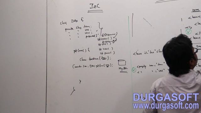 Java Spring | Spring Framework | Spring IOC Part - 13 by Naveen