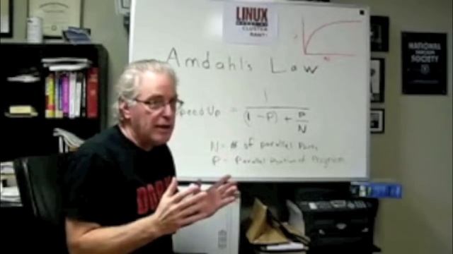 Understanding Parallel Computing: Amdahl's Law смотреть онлайн
