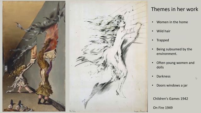 Art History Lesson 4 - Surrealism - CHT