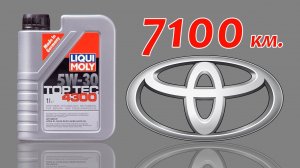 Тест моторного масла Liqui Moly Top Tec 4300 5W30.