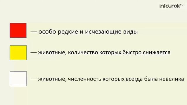 Урок естествлзнания