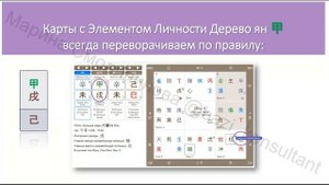 Определение Дворца Жизни в карте ци мень