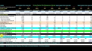 Best Electric Vehicle Stocks To Buy. COMPLETE ANALYSIS