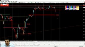 Практический трейдинг с Азизом Абдусаломовым часть 2 26.08.2021