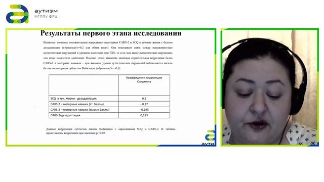 4 «Исследование адаптивного статуса и аутистических проявлений у разновозрастных групп пациентов» смотреть онлайн