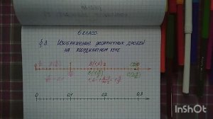 6 класс. Изображение десятичных дробей на координатном луче.