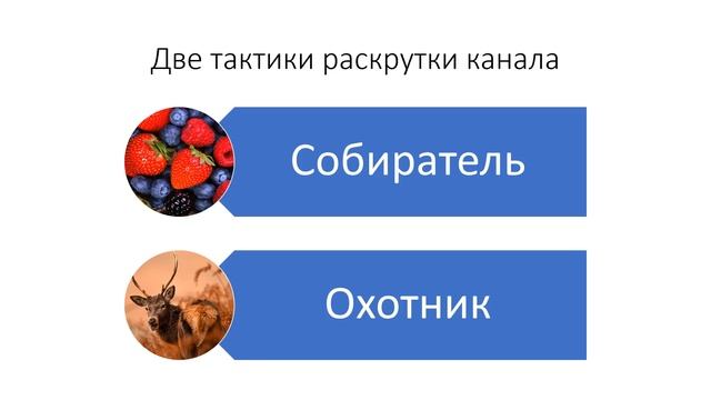 Раскрутка Youtube канала. Раскрутка каналов и видео на youtube. Методы раскрутки канала на youtube. смотреть онлайн