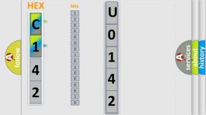 DTC Toyota U0142 Short Explanation