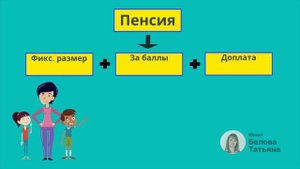 Доплата за иждивенцев.