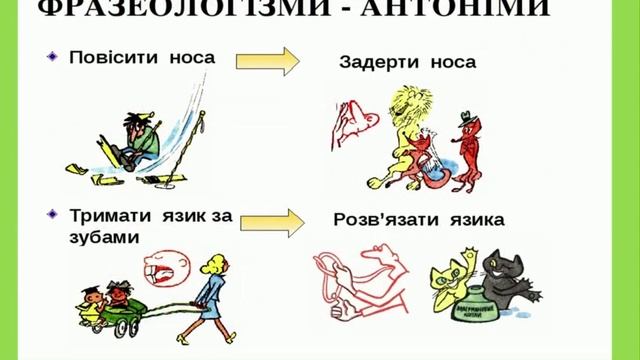 6 клас. Українська мова. Фразеологія. Поняття про фразеологізми, їх лексичне значення смотреть онлайн