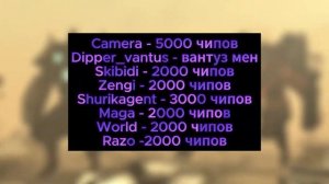 ?ВСЕ ПРОМОКОДЫ В ТУАЛЕТ ФАЙТ + НОВЫЕ ПРОМОКОДЫ, ПРОМОКОД НА НОВОГО ПЕРСОНАЖА, ПРОМОКОД НА ЧИПЫ