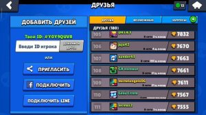 ТОП 5 САМЫХ СТАРЫХ ИГРОКОВ В БРАВЛ СТАРС/ САМЫЙ ПЕРВЫЙ ИГРОК В BRAWL STARS/ТОП 5 СТАРЫХ ИГРОКОВ В Б