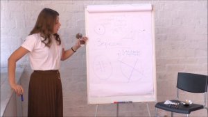 Как закрыть энергию зеркал?