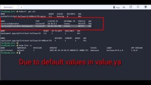 How to Create, Install & Upgrade Helm Chart  | Nginx “Hello World” chart