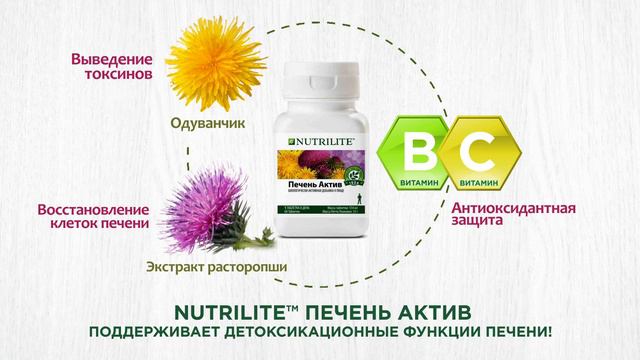 Печень актив от Nutrilite | Детоксикация печени | Amway