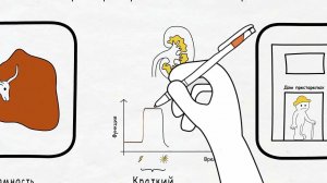 О болезни по-другому_Часть_3 Целесообразные Биологические Программы #германскаяноваямедицина #Хамер