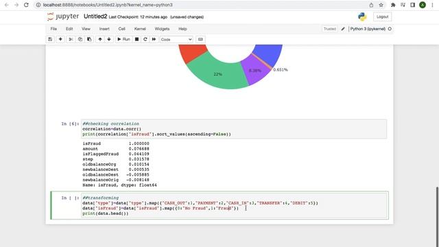 Machine Learning with Python-Case 01: Fraud Detection смотреть онлайн