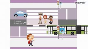 Элементы улиц и дорог | Окружающий мир 3 класс #56 | Инфоурок