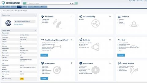 Tutorial - Country code search & VIN search | TecDoc Catalogue