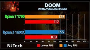 AMD RYZEN 5 1600X VS AMD RYZEN 7 1700