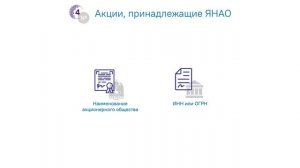 Государственная услуга "Выдача выписки из реестра государственного и муниципального имущества"