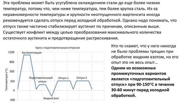 №54. КРИО при термообработке часть 1.2. Увеличение твердости смотреть онлайн