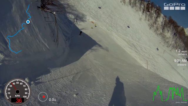 19_03_19. Роза хутор - Трасса Каскад за 2 минуты смотреть онлайн