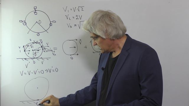 Механика Лекция 3 часть 4 Поступательно-вращательное движение Методы рассмотрения Примеры смотреть онлайн