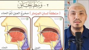 МАХРАДЖ АЙН (ع), ХА (ح) | БУКВЫ СРЕДНЕЙ ЧАСТИ ГОРЛА