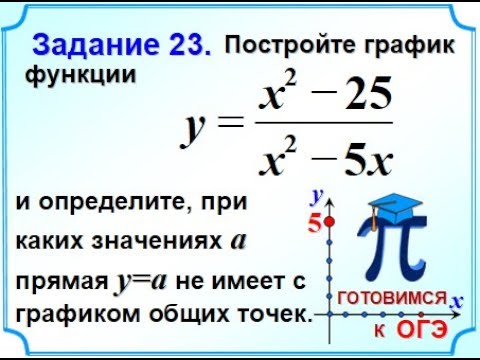 Задание 23