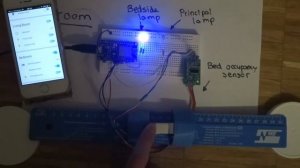 OpenHome with Home Assistant and MQTT