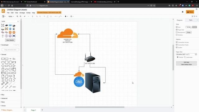 Cloudflare: Setup Dynamic DNS (DDNS) On Unraid (2021)