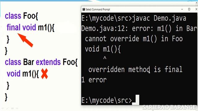 final method, final class, immutable class in java