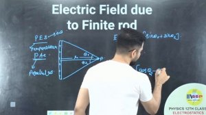 ELECTOSTATICS Class 12 #3 || ELECTRIC FIELD & CHARGES  || SSP SIR