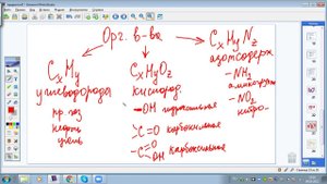 Предмет органической химии. 9 класс. часть 2